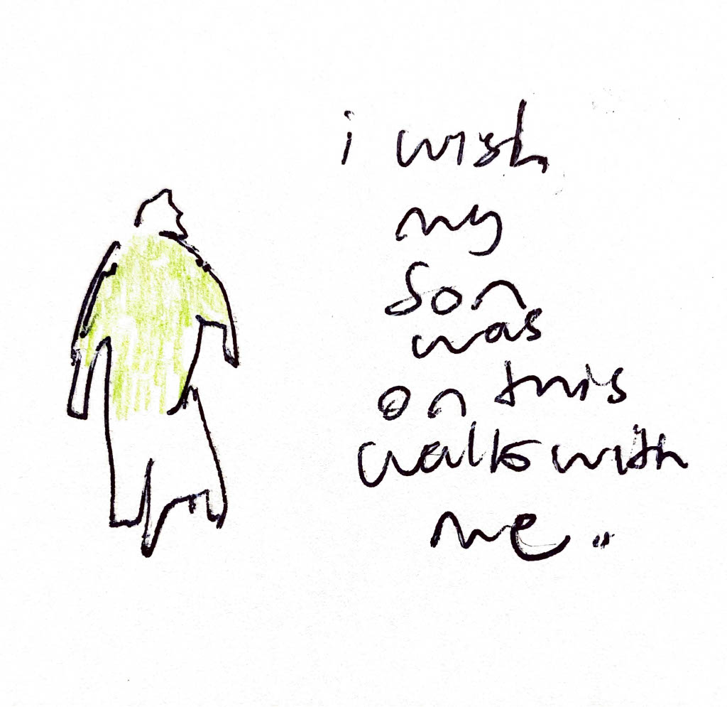 Candid Drawings of City People